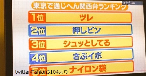 全部わかる 東京では通じない関西弁ランキングが話題に さぶいぼ 押しピン Buzzmag